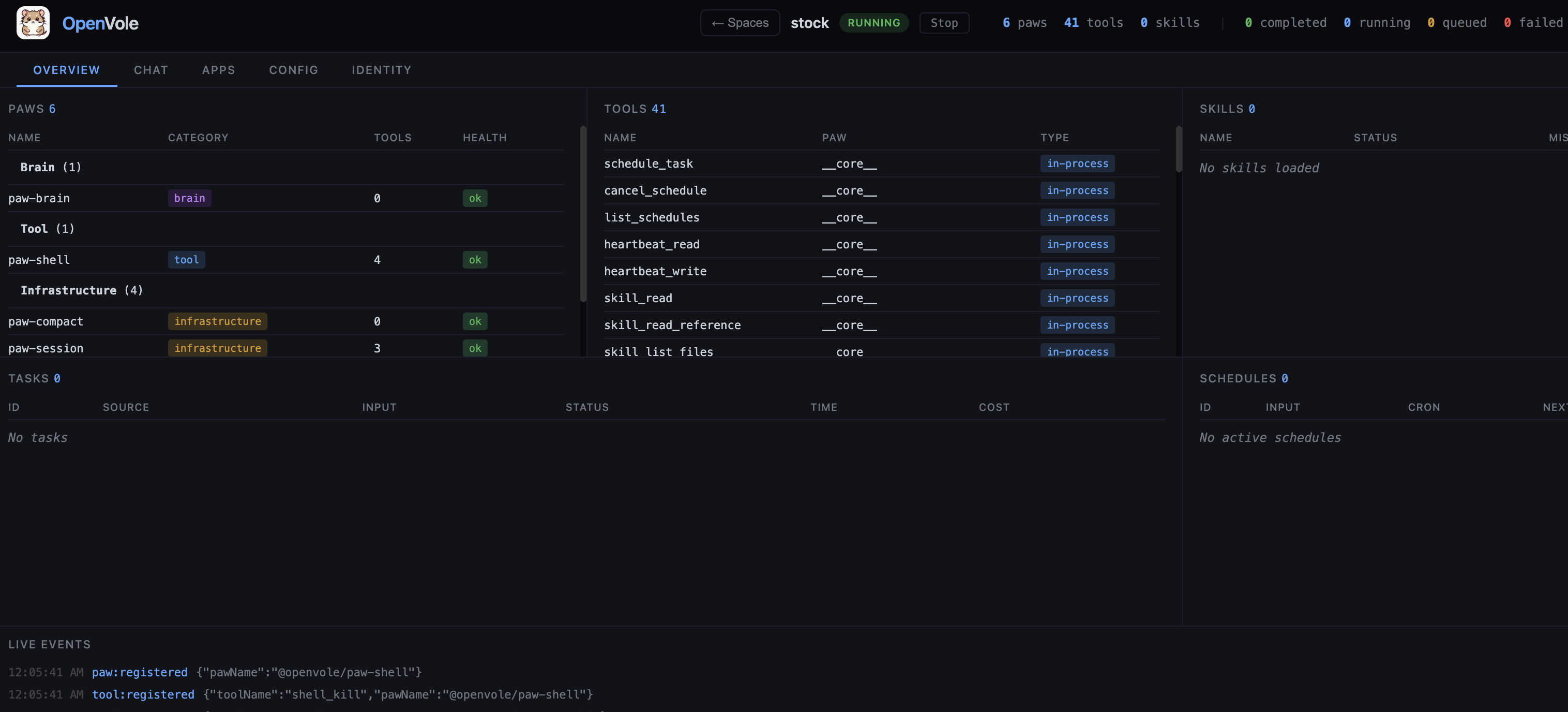 OpenVole dashboard — the Overview tab
